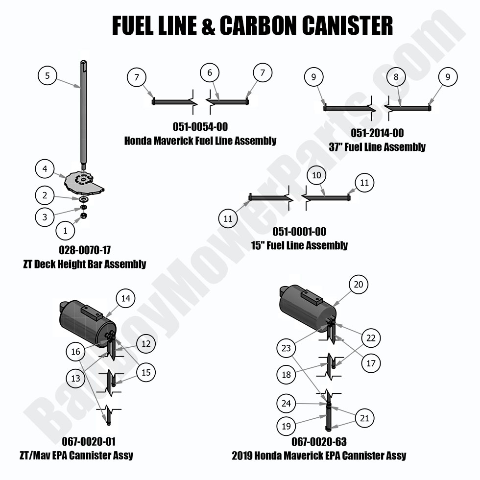 1891 - Bad Boy Mower Parts Lookup > 2019 > Maverick > Fuel Line and Carbon Canister